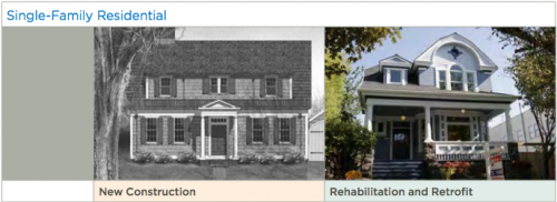 Study Assumption: Like-for-Like Replacement (Source: National Trust for Historic Preservation)