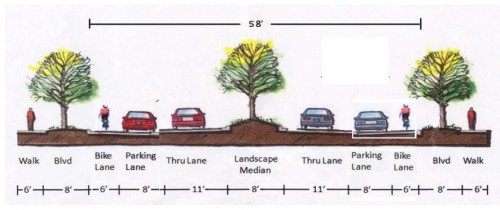 FordPkwy