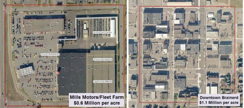 strong-towns-productivity-comp
