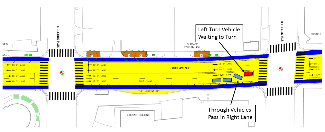 The Traffic Engineering Case for Three Lanes on 3rd Avenue - Streets.mn