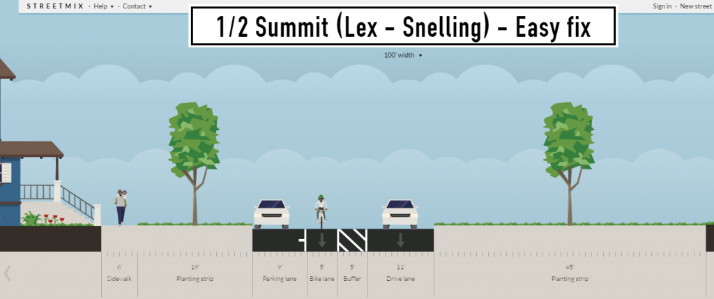 ideal half summit lex-snell easy