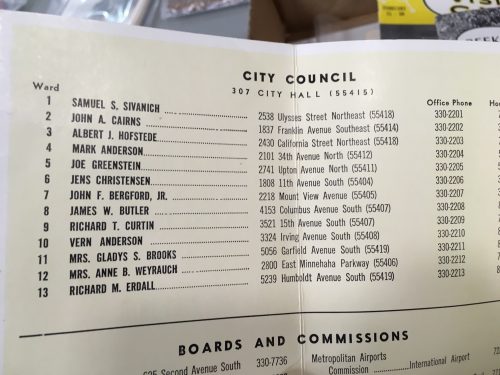 In 1969, City Council members in Minneapolis had their home addresses published in a directory. Women had to add the prefix denoting their marital status.