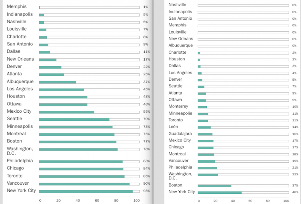 Screen Shot 2019 01 18 At 8.48.46 Am