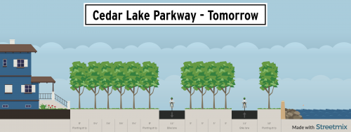 Cedar Lake Parkway Tomorrow