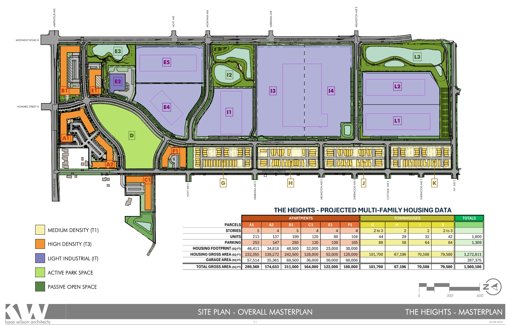 The Heights Master Plan.