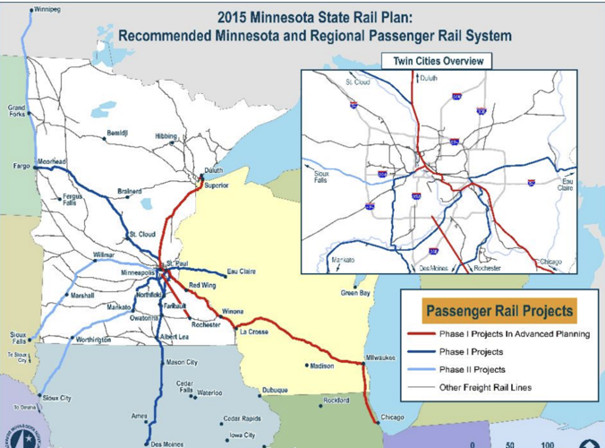 A map of proposed rail projects from the 2015 Minnesota State Rail Plan, which includes the Northern Lights Express, as well as trains to Rochester, Des Moines, Sioux City, Sioux Falls, Eau Claire and Winnipeg. Lines are colored according to Phase, either one, two or three. NLX is phase one.