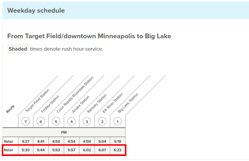 The weekday schedule for northbound Northstar departures from summer 2023, with the 5:30pm departure outlined in red.