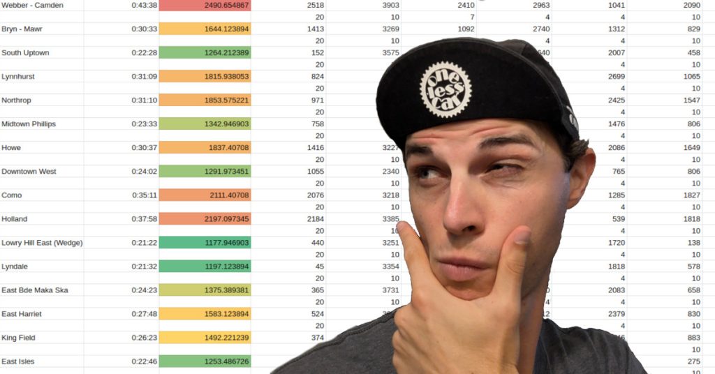 A man with his hand on his chin, thinking and looking over his shoulder at a large spreadsheet behind him.