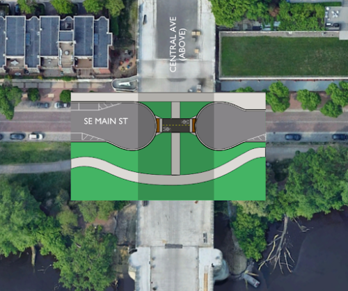 Aerial view beneath the Central Avenue bridge with a schematic overlay. The proposed design shows a landscaped modal filter on Main Street, allowing room for vehicles to turn around while preventing through traffic, and providing paths for people walking and biking.