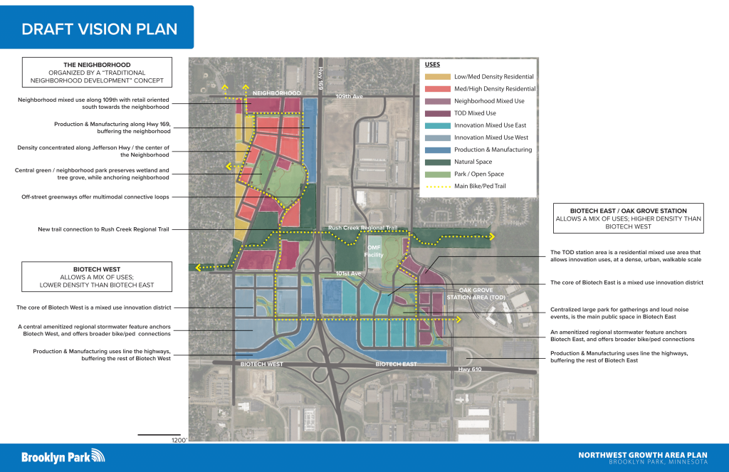 The Draft Vision Plan for the Northwest Growth Area Plan.